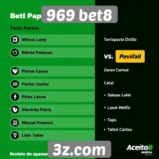 Métodos de pagamento aceitos no 969 bet8